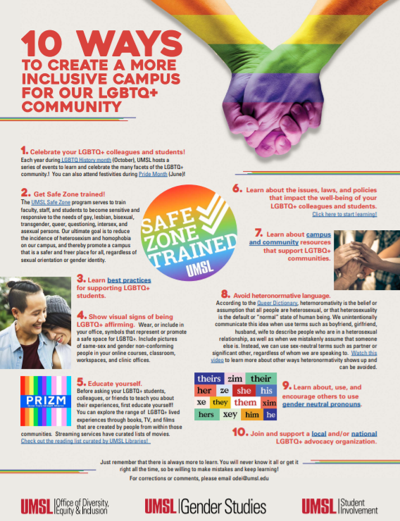 Lgbtqia Diversity Equity And Inclusion Blog