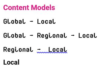 content models