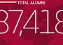 Historical Glance at UMSL Alumni Historical Glance at UMSL Alumni