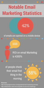 email marketing statistics infographic