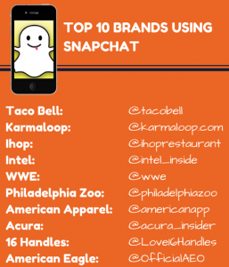 top 10 brnads using snapchat