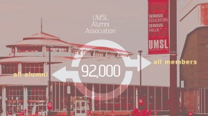 A shift away from a dues-paying model to an open, all-inclusive membership means that all alumni, by virtue of their UMSL degrees alone, are members of the UMSL Alumni Association. (Infographic by Wendy Allison)