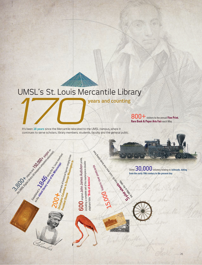 UMSL's St. Louis Mercantile Library: 170 years and counting