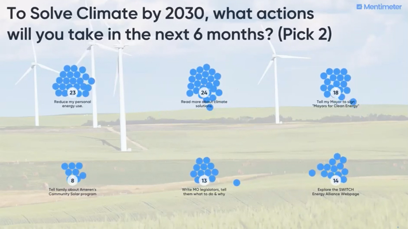 Solve Climate by 2030 webinar offers ideas to effect change across the state