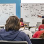 American University faculty member Steven Shapiro leads UMSL entrepreneurship students through an exercise highlighting the hotel industry